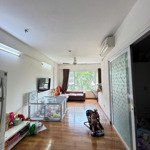 Caand bán căn hộ ehome 5 quận 7...54m,1pn,1wc..gía siêu rẻ