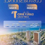 Cơ hội sở hữu căn hộ cách biển mỹ khê 200m chỉ với 2,45tỷ. booking 50tr/vị trí tặng thêm chiết khấu