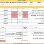 Cần Bán Căn Hộ Chung Cư - Căn Góc 2+1 Phòng Ngủ 69M2 Phân Khu Beverly Solari Vinhomes Grandpark