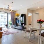 Diamond island, quận 2 | cho thuê căn hộ 2 pn nhà đẹp - view đẹp - giá tốt
