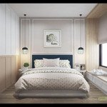 Bán gấp căn hộ riva park 504 nguyễn tất thành, quận 4, 2 pn, 2 wc, 80m2 giá chỉ 4.8 tỷ.