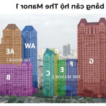 The manor cho thuê căn hộ 3pn 165m2 fnt mới, hiện đại view đn sông sg, giá 40tr/tháng lh 0932190599