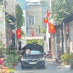 đất đường 7m dt 72m sau chung cư 4s linh đông 5.350 tỷ