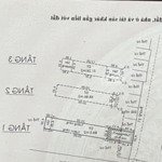 Tôi muốn bán nhà 3 tầng btct, 130m, mt huỳnh tấn phát, sát kdc nam long, q7, chỉ hơn 23t