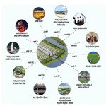 Bán Đất Dư Án Nam Hoà Xuân Gần Biển. Vi Trí Đẹp Giá Tốt Khách Đầu Tư Và Ỡ