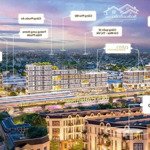 đầu tư fiato airport đón đầu sân bay quốc tế long thành chỉ từ 1tỷ9/ căn