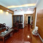 Siêu phẩm nhà đẹp cầu giấy 6 tầng giá chỉ 7.4 tỷ