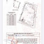 Bán gấp căn hộ 2pn1wc khu rainbow - vinhomes grand park, view sông đẹp, sẵn sổ hồng