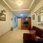 Nhà riêng chính chủ , diện tích: 120m. thông ra tân vĩnh, khánh hội.khu an ninh.