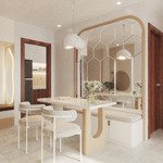 Căn góc tài lộc - rộng rãi - view triệu đô, phú đông sky garden 72m2, 2pn 2wc, giá cả thương lượng