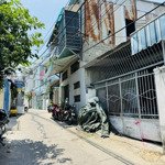 Bán đất có nhà cấp 4 giá đầu tư, hẻm ôtô thông từ lê hồng phong ra dự án hà quang 1