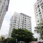 Giá hót chung cư phú thọ ( q 11 ) : dt 68m2.2pn giá 3.3 tỷ lh 0909.563.784 mr hưng