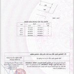 Bán lô đất rẻ nhất đường 6 long trường- gần khu đô thị đông tăng long- tp thủ đức