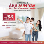 Chung Cư Được Trợ Giá Của Nhà Nước Vay Ls Ưu Đãi 5,5%/ Năm
