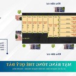 Chính chủ cần bán mảnh đất thổ cư chỉ hơn 200tr