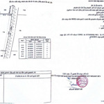 Bán đất đẹp tại đường 812, củ chi, hồ chí minh, 6 tỷ, 4200 m2