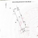 Chính chủ cần bán lô đất 128,9m tại thanh mỹ, sơn tây , giá chỉ 1.95 tỉ.
