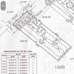 Bán đất đường hoàng diệu 2, linh trung, thủ đức, tp.hcm, giá tốt 23 tỷ, 374m2 full thổ