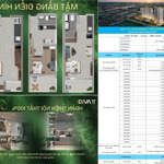 Duy nhất 1 căn tt avio giá sốc 1,226 tỷ full nội thất