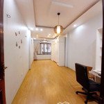Siêu phẩm tam khương đống đa nhà đẹp 5 tầng ngõ thông cách ô tô chỉ 20m ở ngay hoặc cho thuê