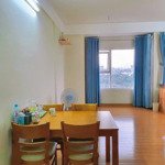 Căn hộ flora anh đào- -đỗ xuân hợp.diện tích56m2. có 1pn+1. full nội thất- 2 máy lạnh.ở được đầu tháng 6