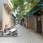 Bán Đất Mỗ Lao Chính Chủ, Mặt Ngõ Thông Ô Tô 7 Chỗ Vào Đất, Cần Bán Gấp