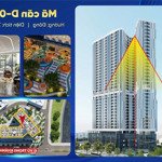 Căn 2 Phòng Ngủ76M2 Vuông Vắn Siêu Kinh Tế Tại Kepler Tower Giá Rẻ Nhất Thị Trường, Ck 3%, Htls 0%