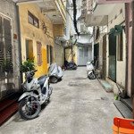 Nhà Đẹp Tôn Đức Thắng - Sát Phố - 2 Thoáng - Phân Lô - Ở Sướng