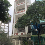 Nhà Phố Quần Ngựa 120M*5T,Mặt Tiền6M, Căn Góc 3 Thoáng, Vỉa Hè 3M, Ngõ Rộng 9M, 3 Ô Tô Tránh Giá Bán 37 Tỷ