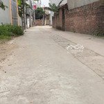 Cần Bán Lô Đất Đẹp Để Giải Quyết Việc Riêng Tại Vân Nội -Đông Anh-68M2-Giá Chỉ Nhỉnh 4Tỷ