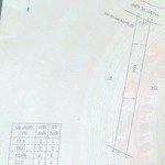 đất đẹp giá tốt - cần bán lô đất tại xã nghĩa trung, bù đăng - tỉnh bình phước