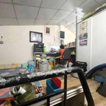 Thuỵ khuê bất chấp đầu tư dt43m2 x mt 4met (6,1ty tlcc )
trung tâm tây hồ - bán đất tặng nhà