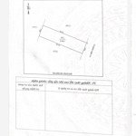 Bán đất nghi ân, vinh, nghệ an giá chỉ 25 triệu / m2, 100m2, pháp lý đầy đủ đất nền nghi ân, vinh