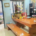 Cần bán nhà riêng chinh chủ dân cư đông.