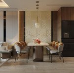 Cho thuê chcc xi grand court, 1pn giá: 13tr, 2pn giá 15tr, 3pn giá 18tr. nhà đẹp. lh 0773 694 806