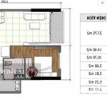 Giá Tốt Chốt Ngay Opal Boulevard 85M2 Chỉ 3,1 Tỷ(Bao Hết), Có Sổ, Tầng Đẹp, Tin Thật, Bộ 0981244296