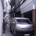 Cho Thuê Nhà Riêng Tại Long Biên