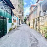 Chính Chủ Cần Bán 60M2 Ngay Sau Đại Học Thương Mại, P.mai Dịch, Q. Cầu Giấy, Hà Nội