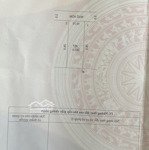 Bán Đất Đg Oto, Thôn Phú Bến, Xã Thụy Hương, Chương Mỹ, Hà Nội, 4,6 Tỷ, 287 M2 Có 120M Đất