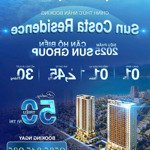 Sở Hữu Căn Hộ Sun Costa Residence Cách Biển Mỹ Khê 200M Với 5 Tầng Tiện Ích Khối Đế.