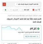 Chính Chủ Bán 300M Đất Mặt Đường Hoà Thạch - Quốc Oai, Đã Chia 2 Sổ (Mt8M), Có Bán Lẻ Từng Lô