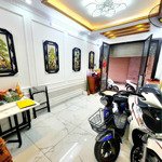 Bán nhà siêu đẹp quận hoàng mai- 5 tầng- ở đều tuyệt vời vị trí đắc địa .