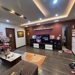 Bán Cc Căn Góc Penthouse Sân Vườn - Mặt Đường Nguyễn Xiển - 120M2 - 2 Ngủ 2Vs -Sổ Đỏ Chính Chủ- Chỉ 5.X Tỷ
