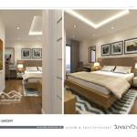 Cho thuê căn hộ hong kong tower 110m2 3pn có đồ, 19tr/th. lh 0936381602