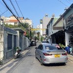 Chính chủ bán nhanh lô đất 320m2 đường số 2, p. bình an, ngay chân cầu sg giá rẻ nhất thị trường!