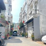 Cần bán lô đất thổ cư khu dân cư nhà lầu dân trí cao hẻm 17 đường số 22 phường linh đông