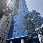 Nhanh tay sở hữu căn hộ siêu vip keangnam landmark tower.sở hữu vị trí trung tâm thủ đô hà nội.
