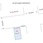 Bán Đất Mặt Đường 24M Vinh Tân