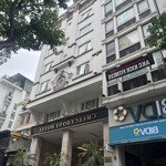 Bán Nhà Mặt Phố Lê Thanh Nghị , 170M, 9 Tầng, 6.8M Mặt Tiền ,Giá Chỉ 90 Tỷ Dòng Tiền Cao,Kinh Doanh