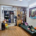 Siêu Siêu Hót-Cần Bán Căn Ct36A Định Công- Diện Tích: 60M2-2N 2Vs-Giá 4.0X Tỷ(Giá Thương Lượng).